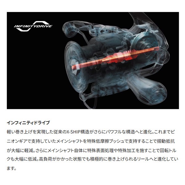 23ストラディック